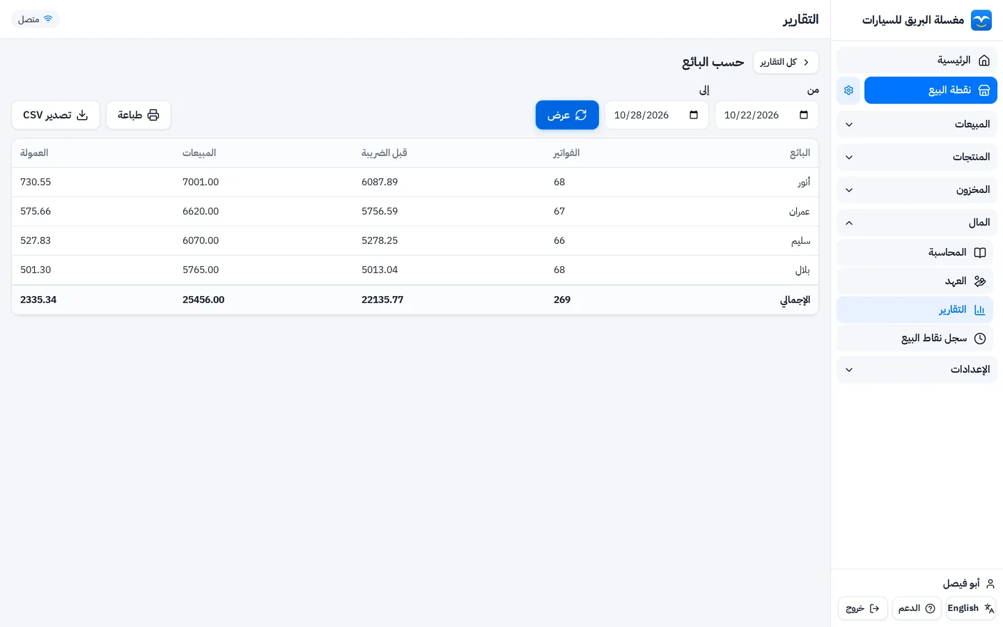 تقرير المبيعات حسب العامل في مغسلة السيارات: عدد الفواتير والمبيعات قبل الضريبة وعمولة كل عامل