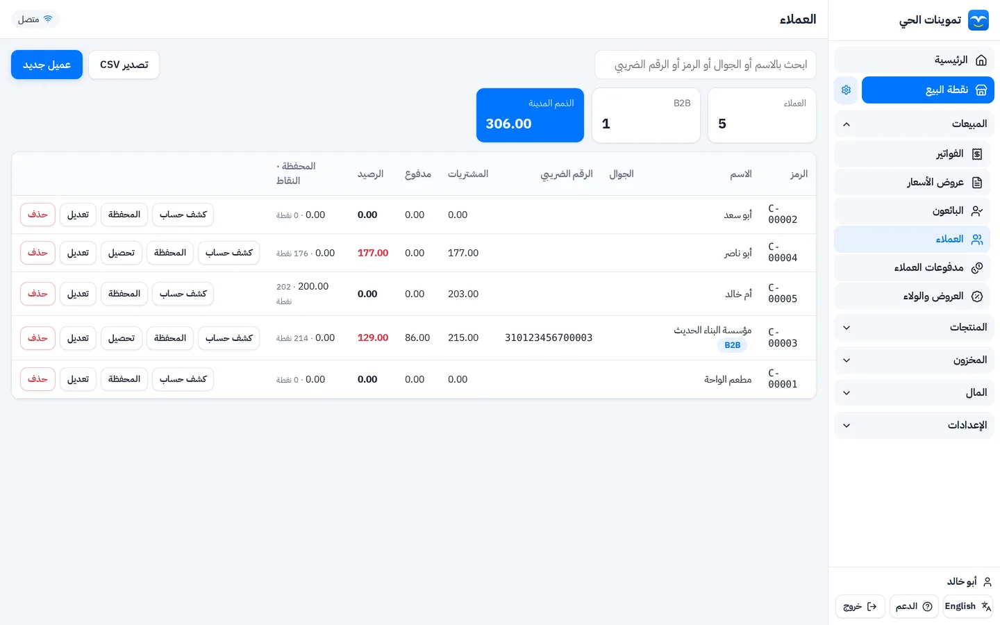 قائمة العملاء في برنامج وصلة ون: المشتريات والمدفوع والرصيد المستحق والمحفظة والنقاط لكل عميل