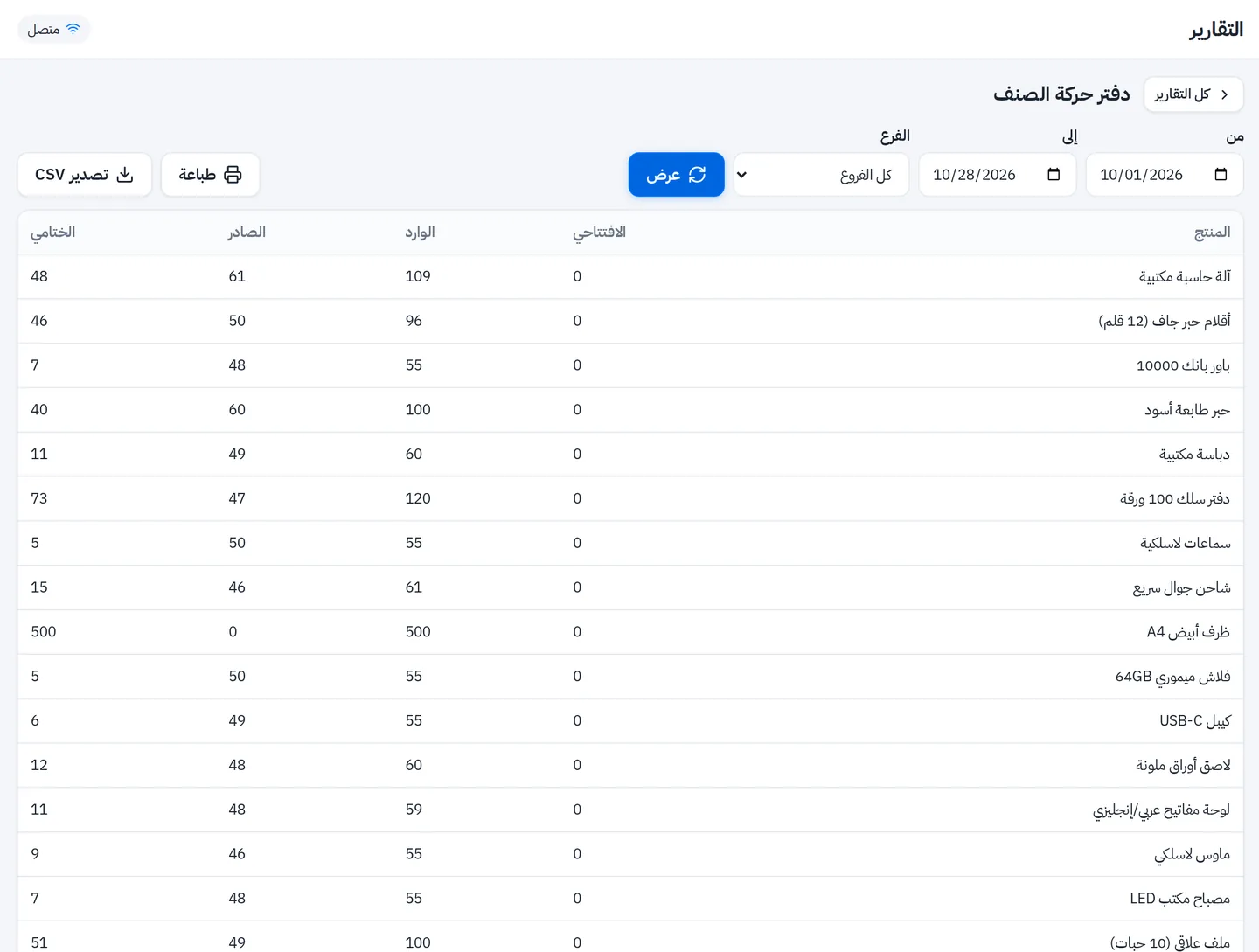 دفتر حركة الصنف: الكمية الافتتاحية والوارد والصادر والختامية لكل صنف
