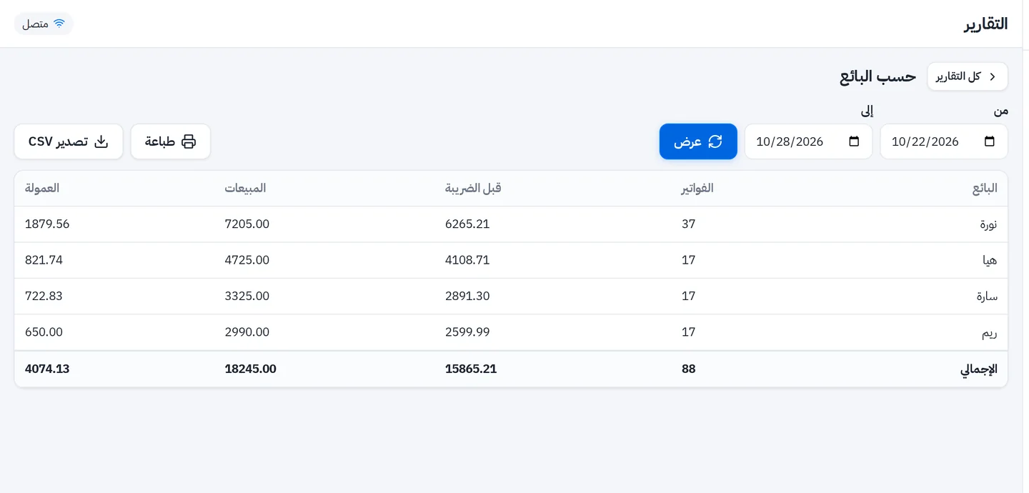 تقرير مبيعات وعمولة كل موظفة في الصالون: عدد الفواتير والمبيعات قبل الضريبة والعمولة لآخر 7 أيام